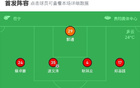 筑城竞技胜南狮，贵州2-1